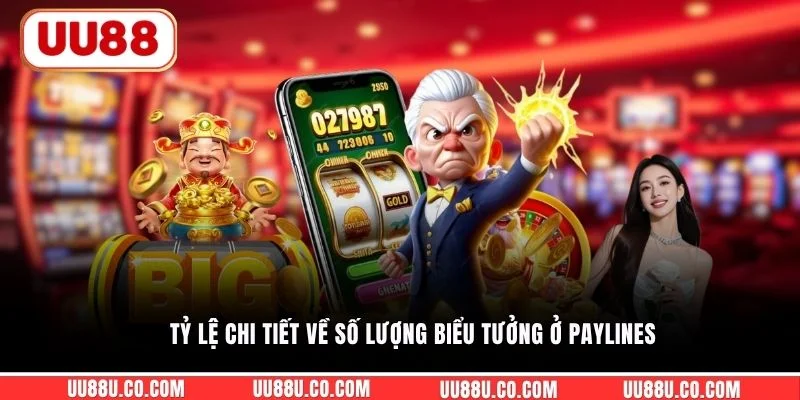 Tỷ lệ chi tiết về số lượng biểu tưởng ở paylines
